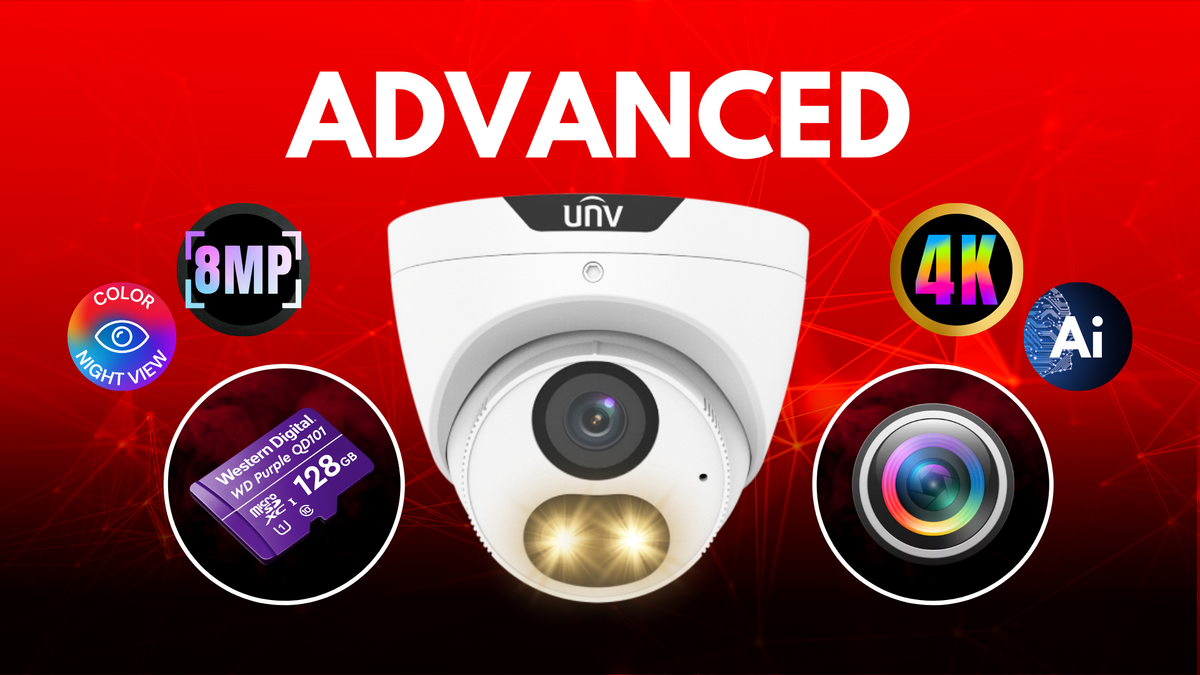 Setting Unv Camera UNV Advanced Package List – PowerCCTV
